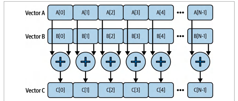 图 6-19